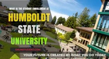 Humboldt State University's Student Population: A Snapshot of Diversity and Engagement