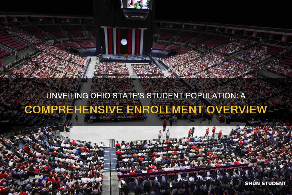 what is the student enrollment at ohio state university