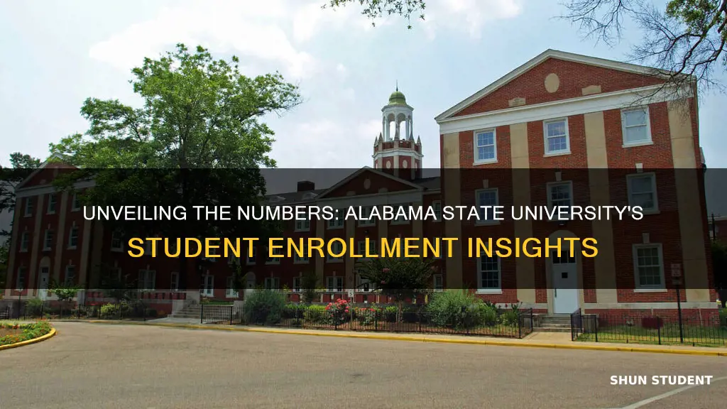 what is the student enrollment for alabama state university