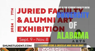 Alabama University's Student-Faculty Ratio: An Intimate Learning Environment
