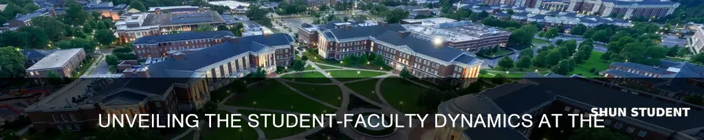 what is the student faculty university of alabama