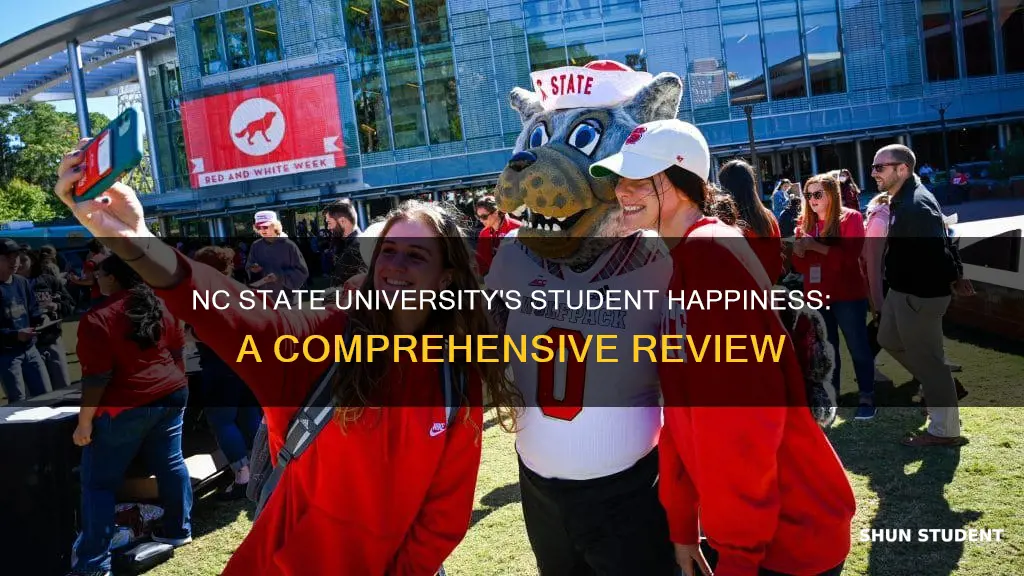 what is the student happiness rating at nc state university