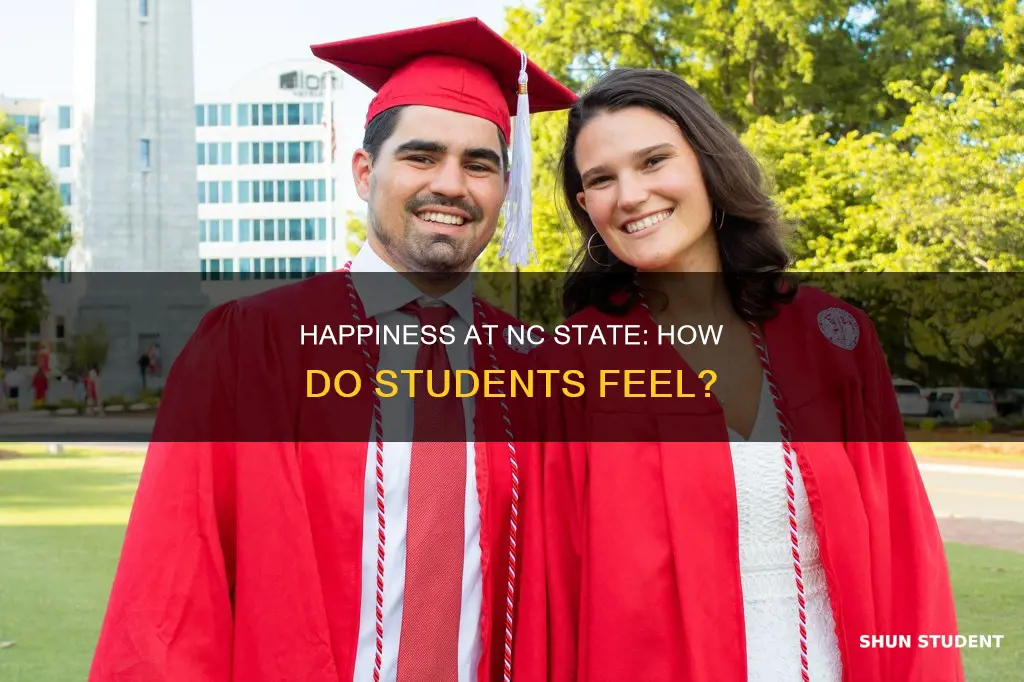 what is the student happiness rating at nc state university