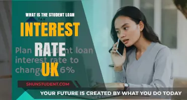 Understanding UK Student Loan Interest Rates: A Comprehensive Guide