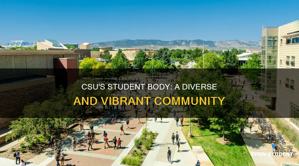 what is the student population at colorado state university