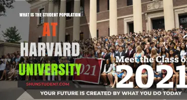 Harvard University's Student Population: How Many?