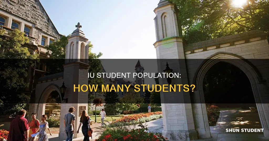 what is the student population at indiana university