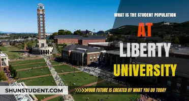 Unveiling Liberty University's Student Body: A Comprehensive Overview