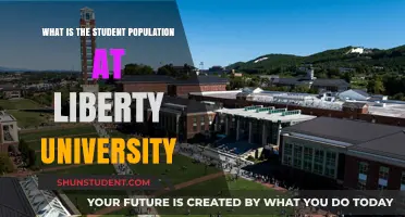 Liberty University's Student Population: A Comprehensive Overview