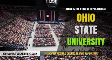 Unveiling Ohio State's Student Body: A Comprehensive Overview