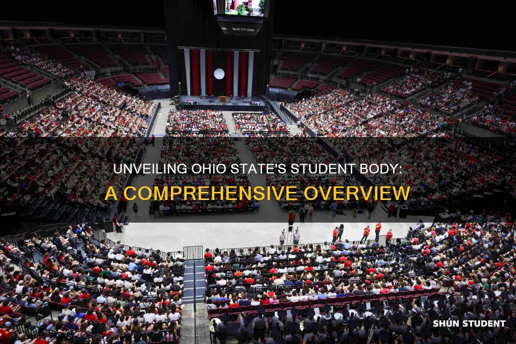 what is the student population at ohio state university