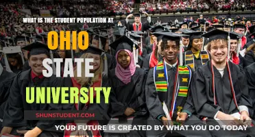 Student Population at Ohio State University: How Big?