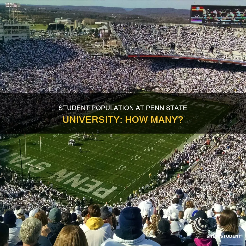 what is the student population at penn state university