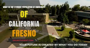 UC Fresno Student Population: Unveiling the Campus Community