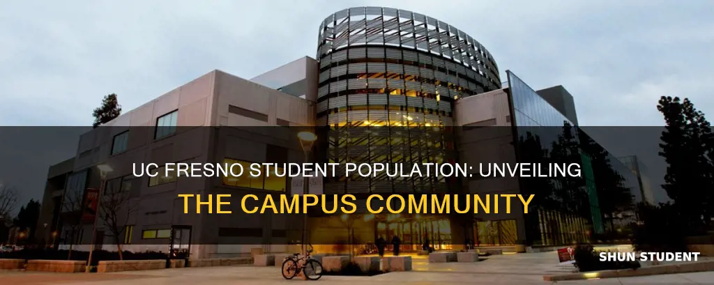 what is the student population at university of california fresno