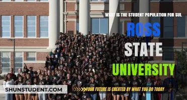 Unveiling Sul Ross State University's Student Body: A Comprehensive Overview