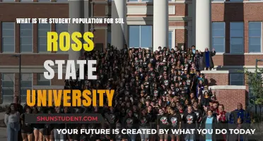 Sul Ross State University: Student Population Insights