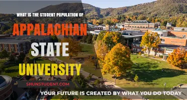 Unveiling Appalachian State's Student Body: A Comprehensive Overview