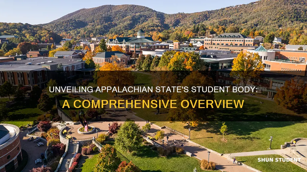 what is the student population of appalachian state university