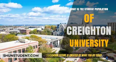 Creighton University Student Population: A Comprehensive Overview