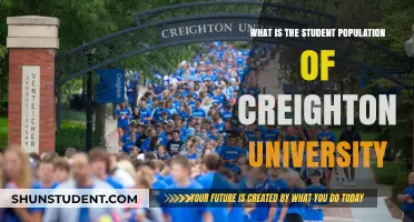 Student Life at Creighton University: Population Insights