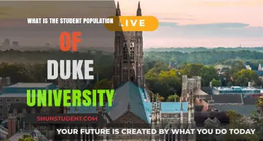 Duke University's Student Body: A Diverse and Vibrant Community