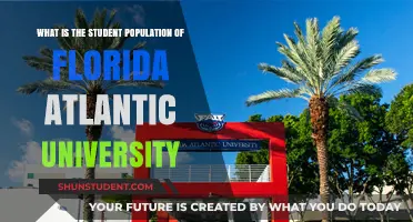 Unveiling Florida Atlantic University's Student Body: A Comprehensive Overview