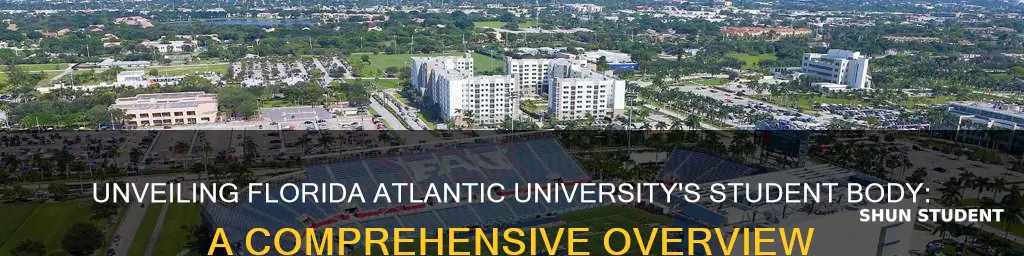 what is the student population of florida atlantic university