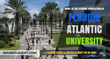 Student Population at Florida Atlantic University