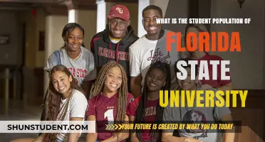 Unveiling Florida State University's Student Body: A Comprehensive Overview