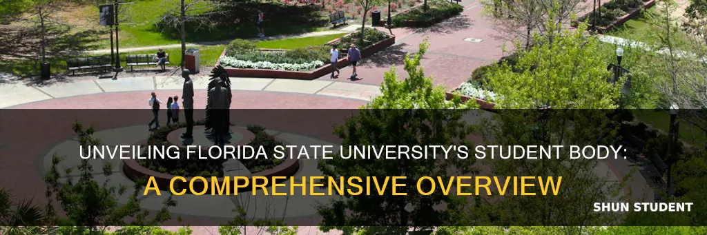 what is the student population of florida state university