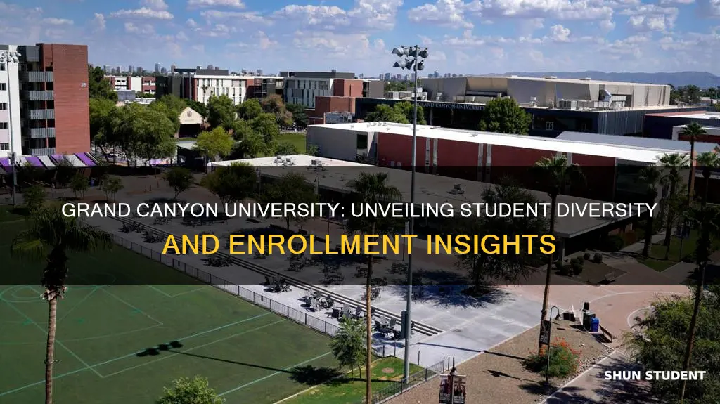 what is the student population of grand canyon university