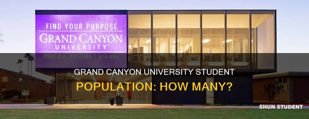 what is the student population of grand canyon university