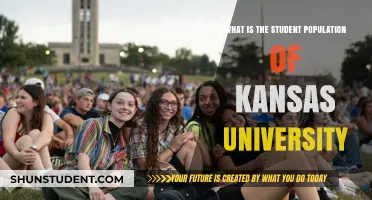 Student Population at Kansas University: How Many?