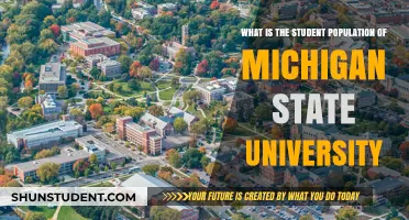 Unveiling MSU's Student Body: A Comprehensive Overview