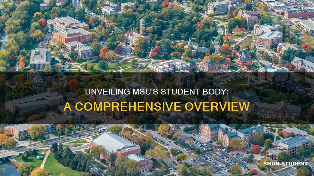 what is the student population of michigan state university