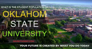 Exploring Oklahoma State University's Student Body: A Comprehensive Overview