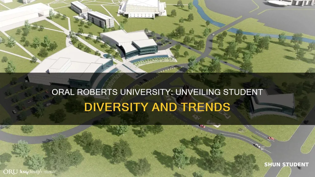 what is the student population of oral roberts university