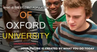 Unveiling Oxford University's Student Body: Numbers and Diversity