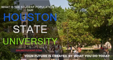 Unveiling Sam Houston State's Student Body: Numbers and Diversity