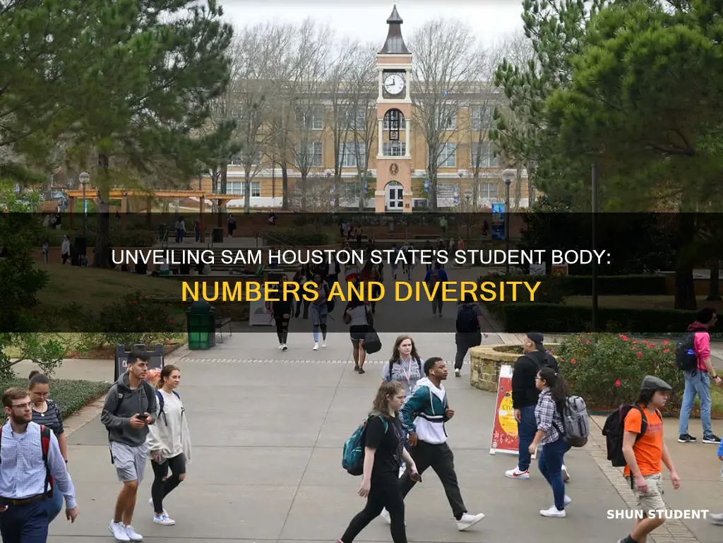 what is the student population of sam houston state university