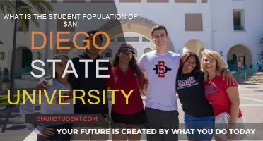 Unveiling San Diego State University's Student Body: A Comprehensive Overview