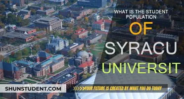 Unveiling Syracuse University's Student Body: A Comprehensive Overview