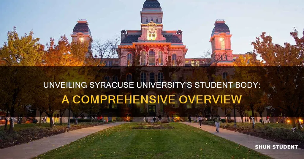 what is the student population of syracuse university