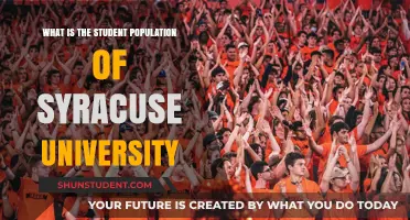 Syracuse University Student Population: How Many?