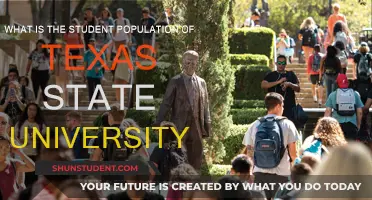 Texas State University: Unveiling the Student Body's Diversity and Numbers