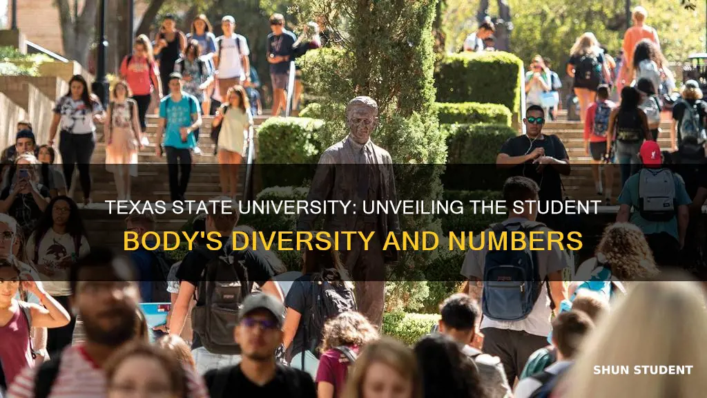 what is the student population of texas state university