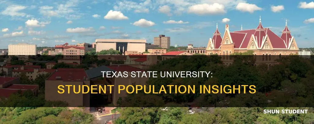 what is the student population of texas state university