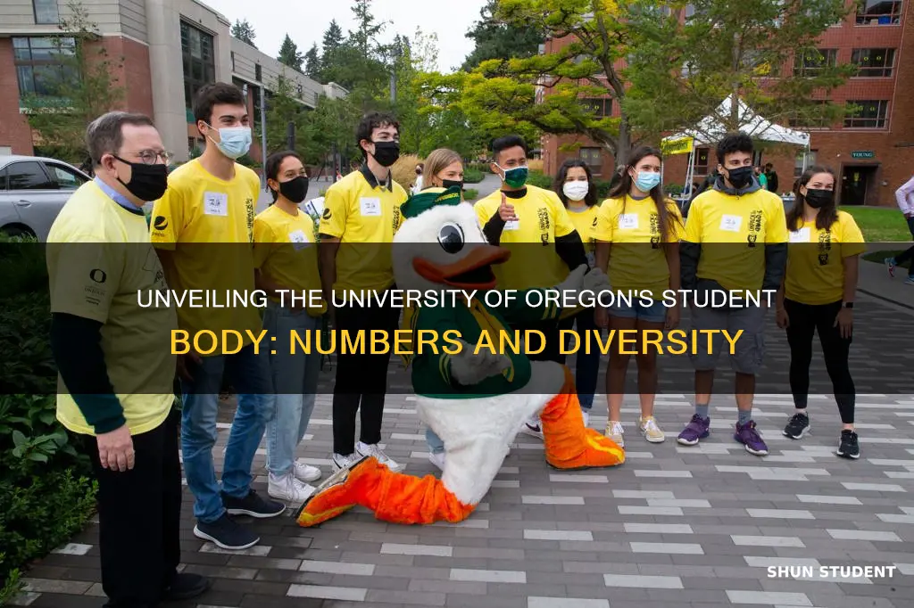 what is the student population of the university of oregon