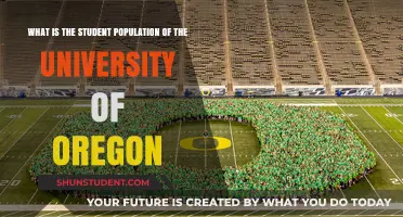 Exploring the University of Oregon's Student Population
